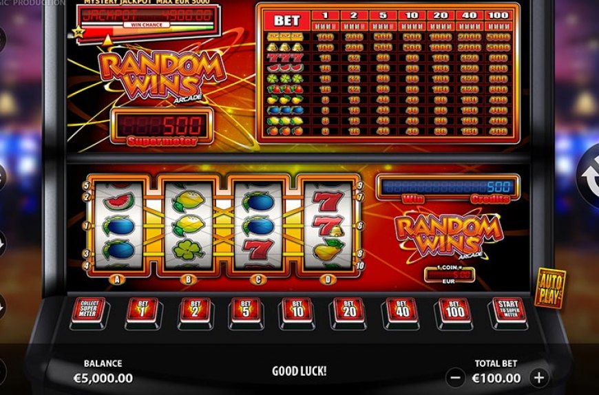 Slot Bertema Piramida & Mesir Kuno: Simbol Sakral dan Bonus